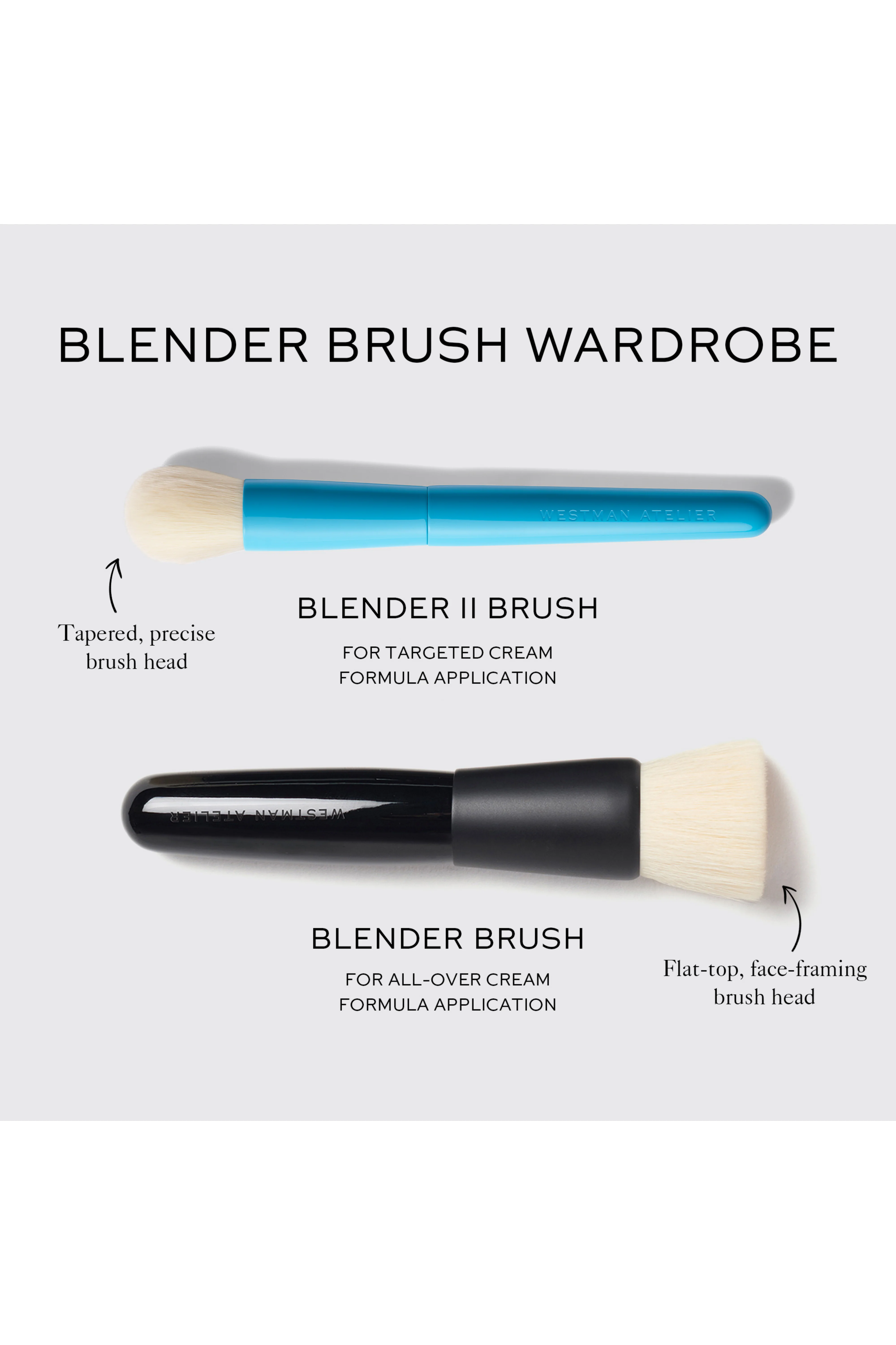 Blender II Brush - Image 3